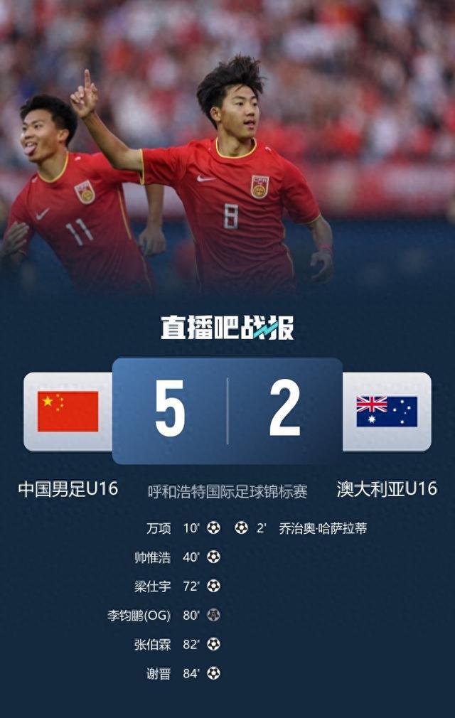 世俱杯冠军-澳大利亚球队备战国际锦标赛