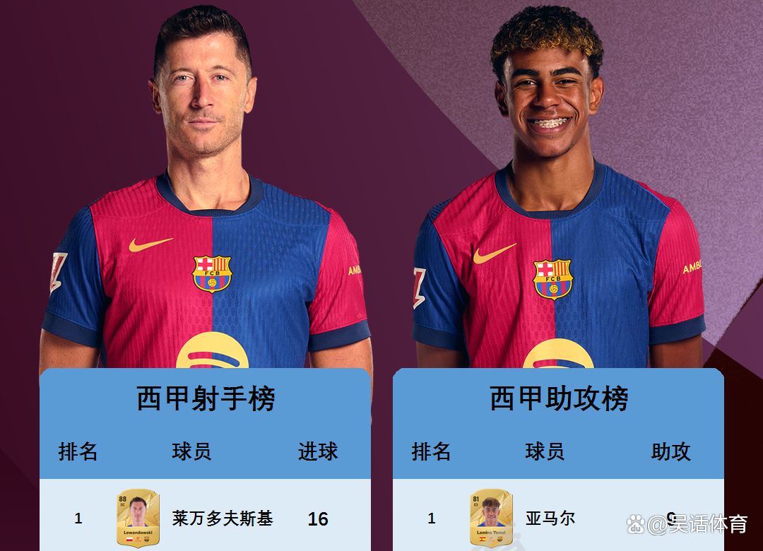 世俱杯直播-西班牙篮球联赛季后赛进入白热化阶段