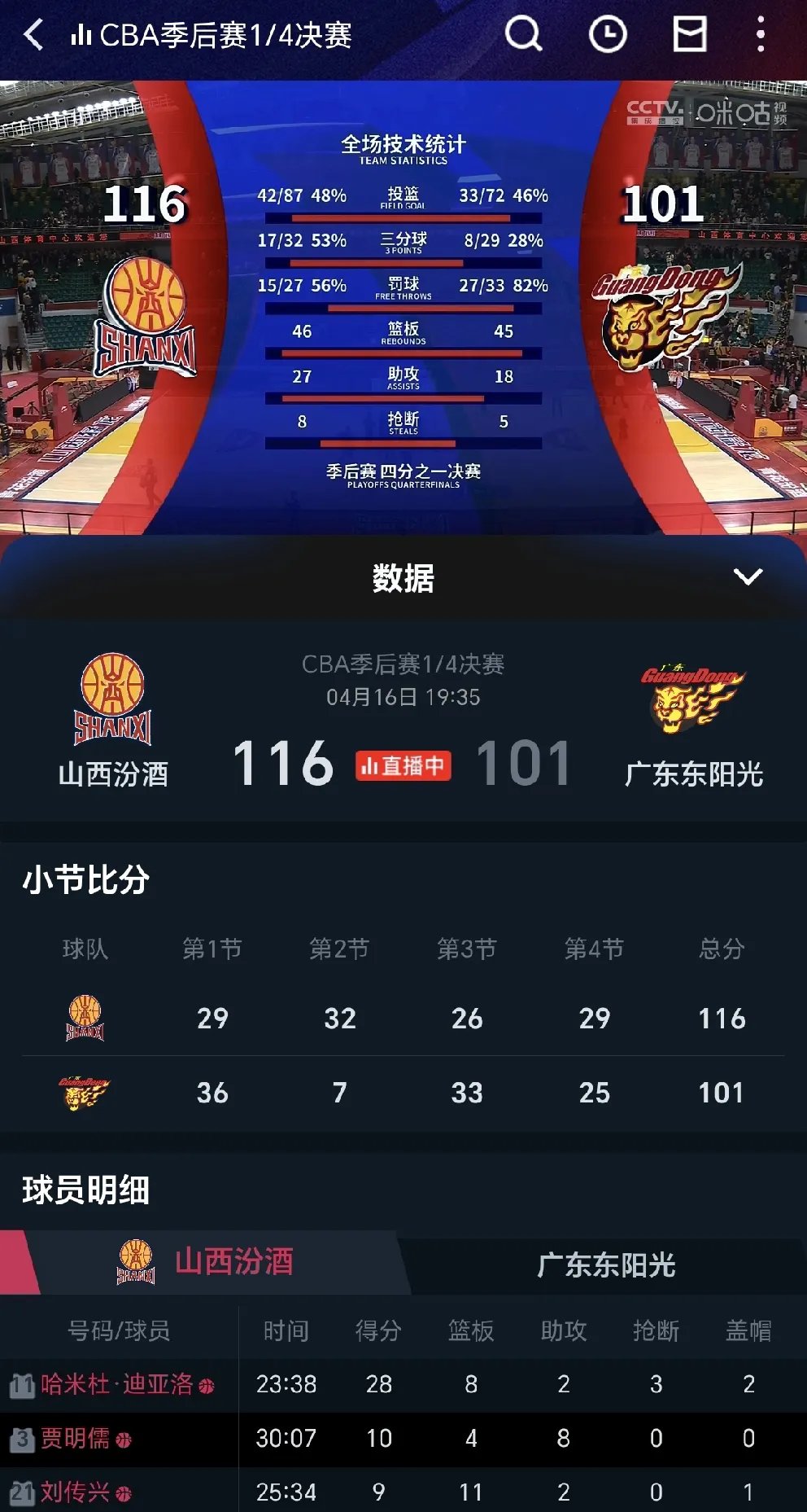 包含篮球比赛直播观看人数攀升，收视率飙升的词条
