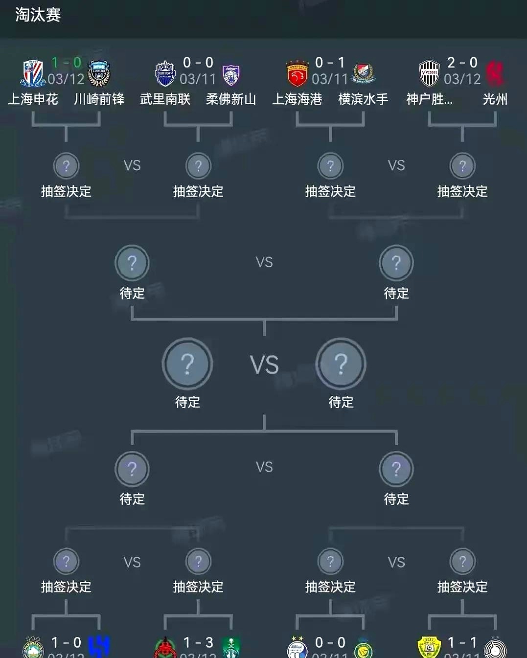 世俱杯奖金-申花客场不敌建业，积分榜位置有所下滑的简单介绍