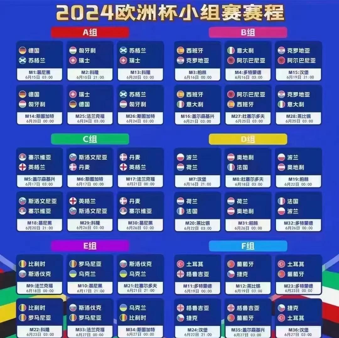 世俱杯冠军-欧洲杯预选赛新一轮比赛日期确定
