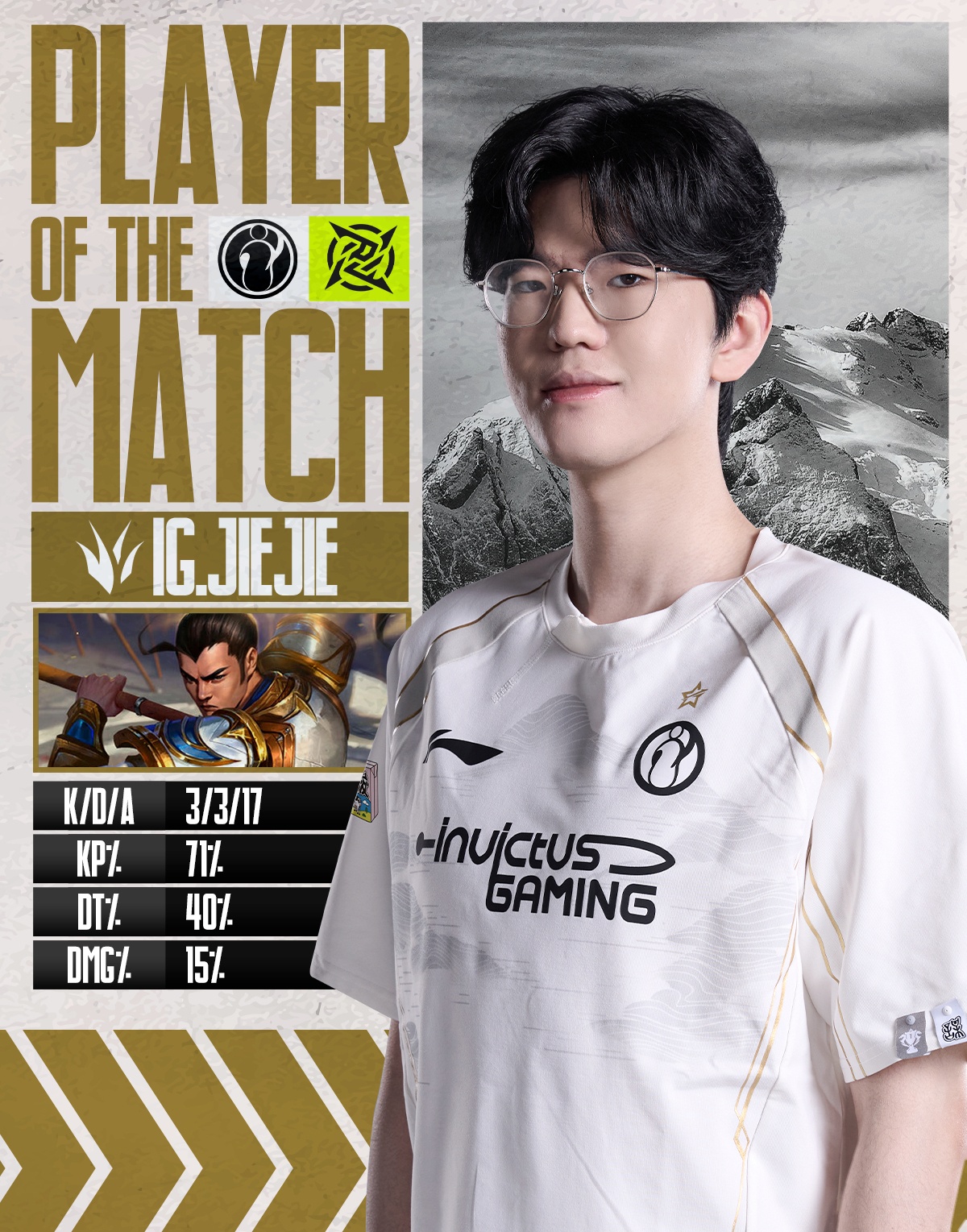 世俱杯官网-CLG力克IG，Viper拿下关键大龙宿命之战全球总决赛，技惊四座的简单介绍