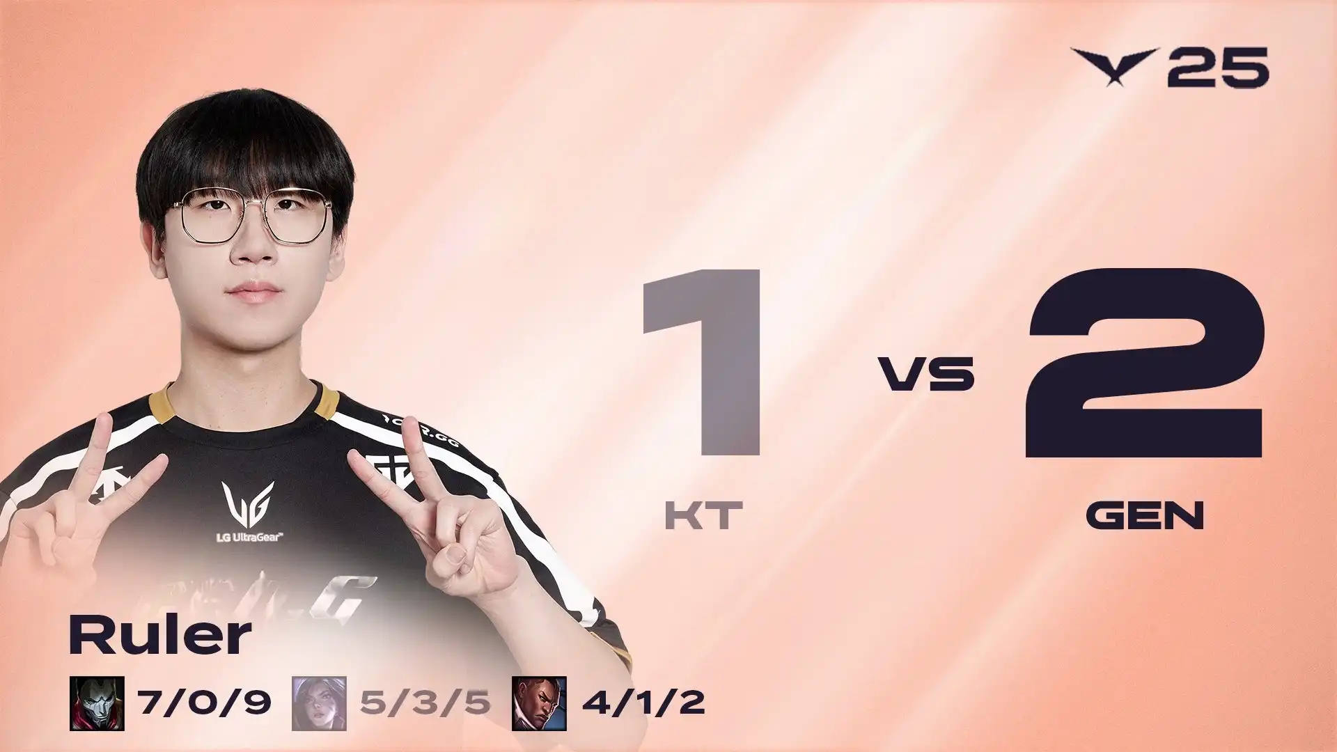 KT力克V5，Caps打出惊人五杀宿命之战小组赛，强势挺进下一轮