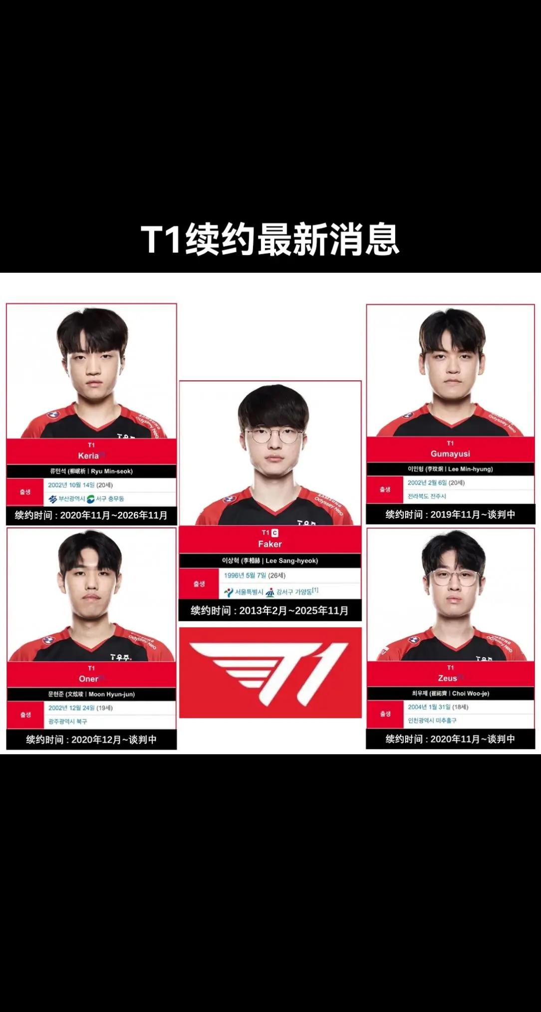 世俱杯时间-T1绝杀WBG，Faker操刀奇招英雄翻盘激烈交锋半决赛，强势挺进下一轮