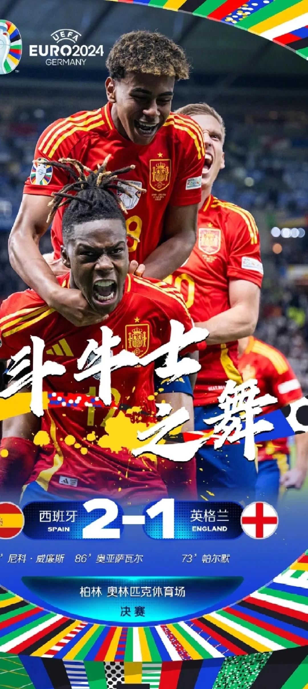 西班牙力克波兰，成功晋级欧洲杯八强！