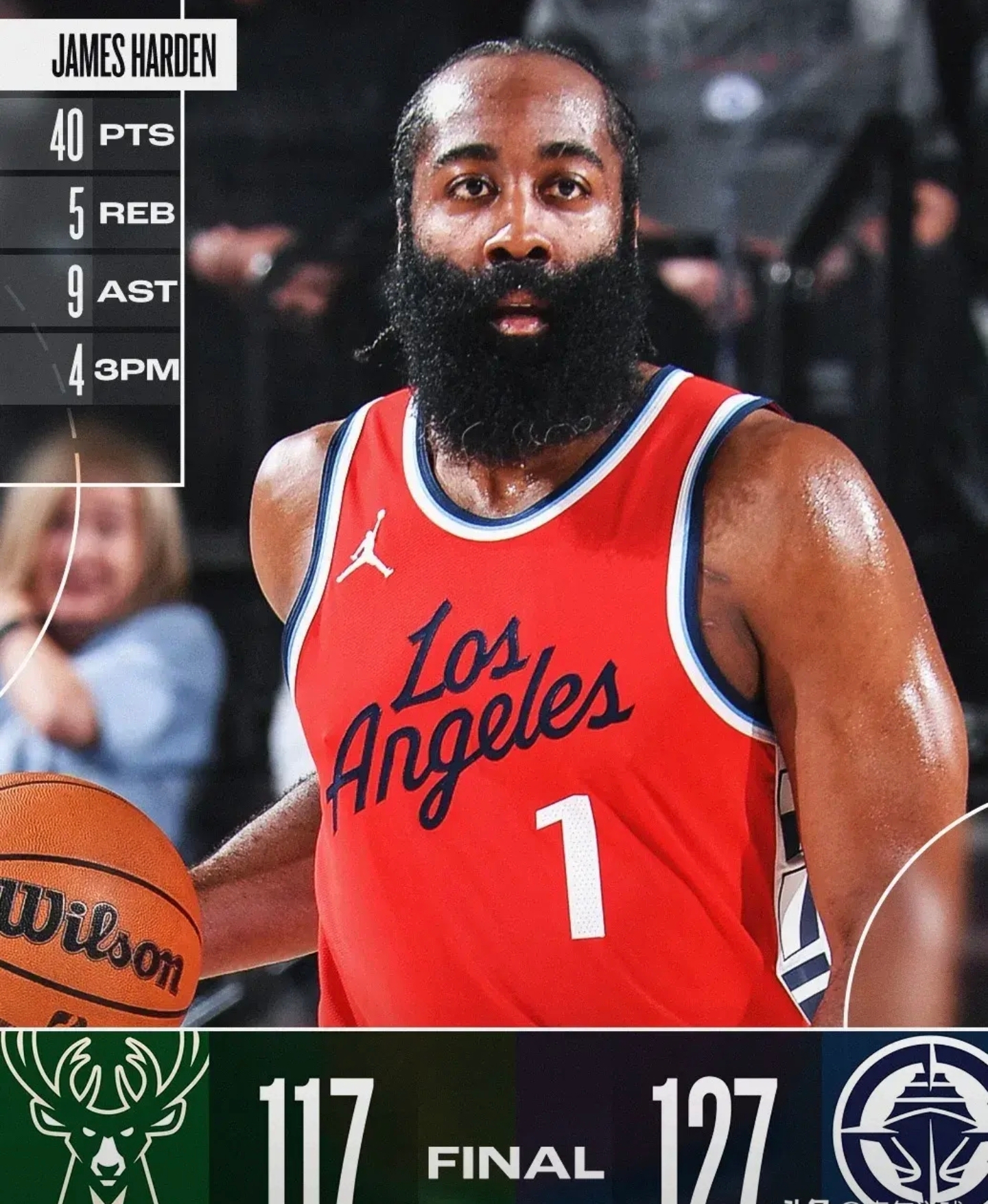 世俱杯决赛-快船队主场告捷,仅获得胜利