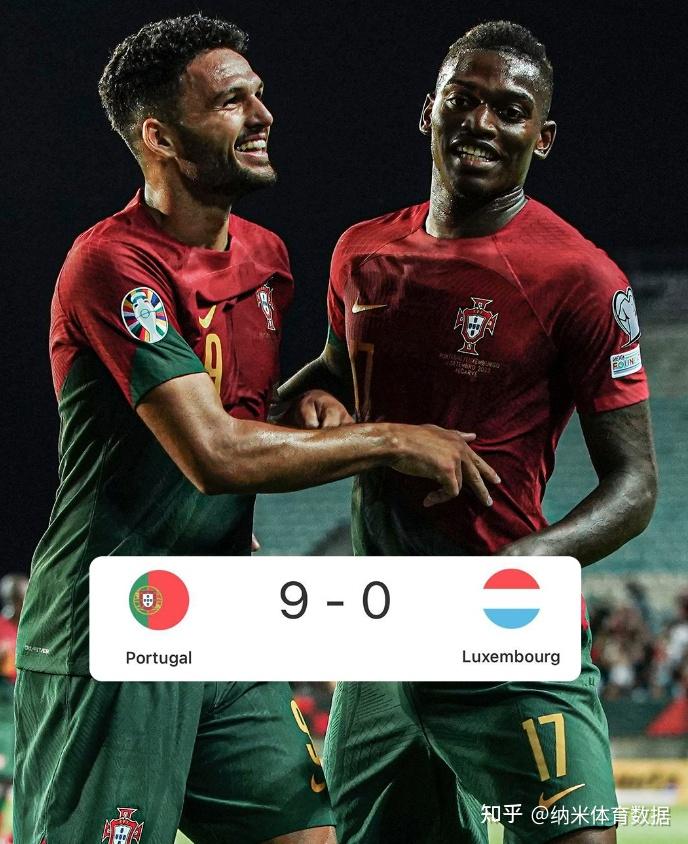 世俱杯改制-欧预赛葡萄牙-完胜卢森堡，C罗建功