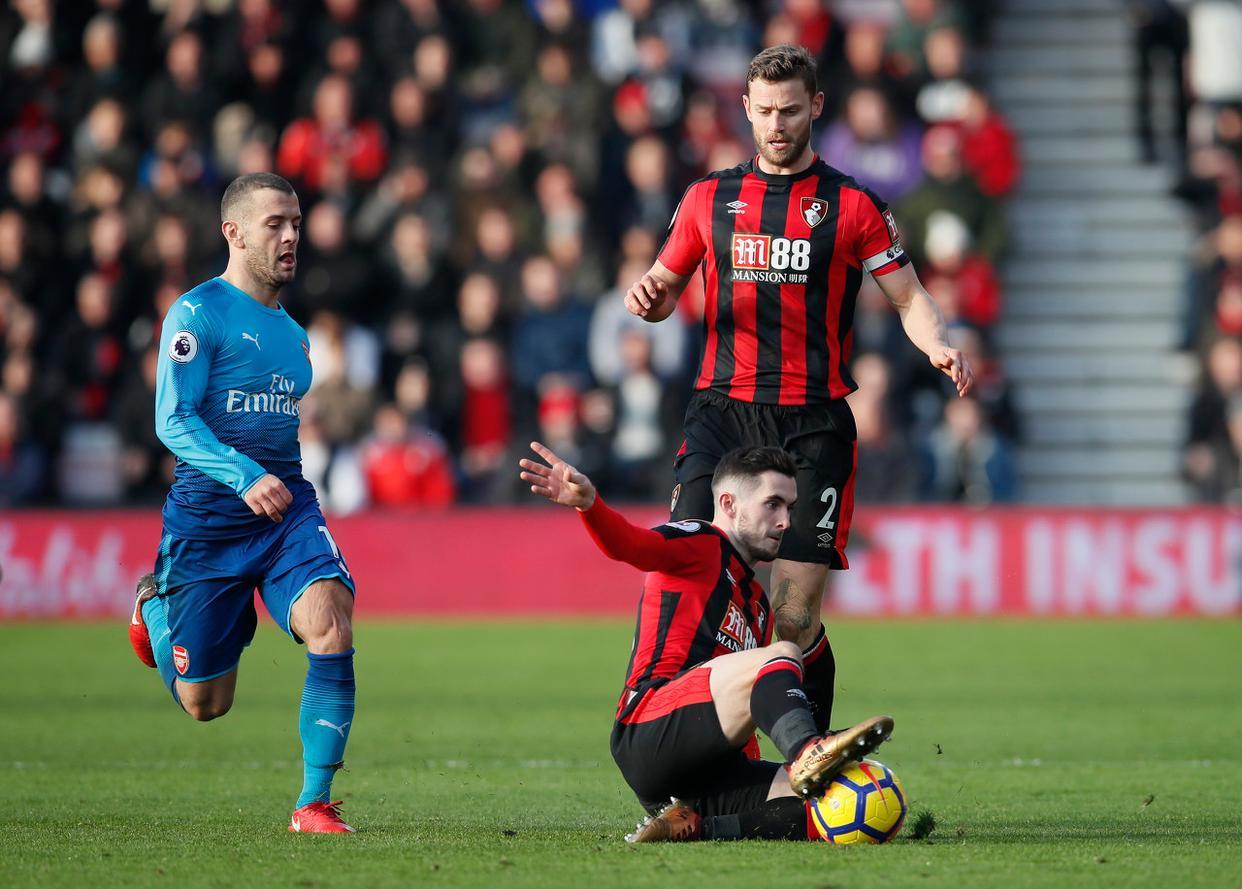 世俱杯直播-伯恩茅斯球员伤停，主帅需新战术稳固球队阵容